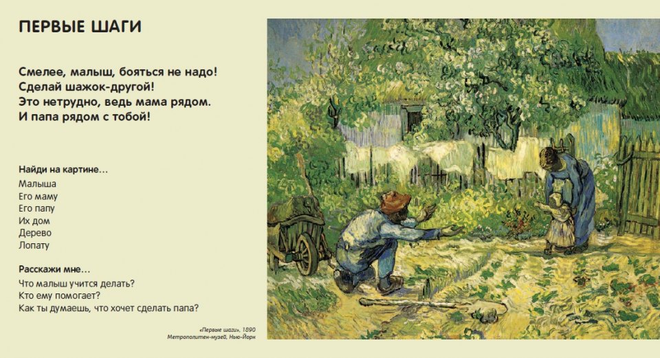 Первые шаги в мир искусства. Катерина Яннику открываем Ван Гога. 6 Вопросов детям о картинах.