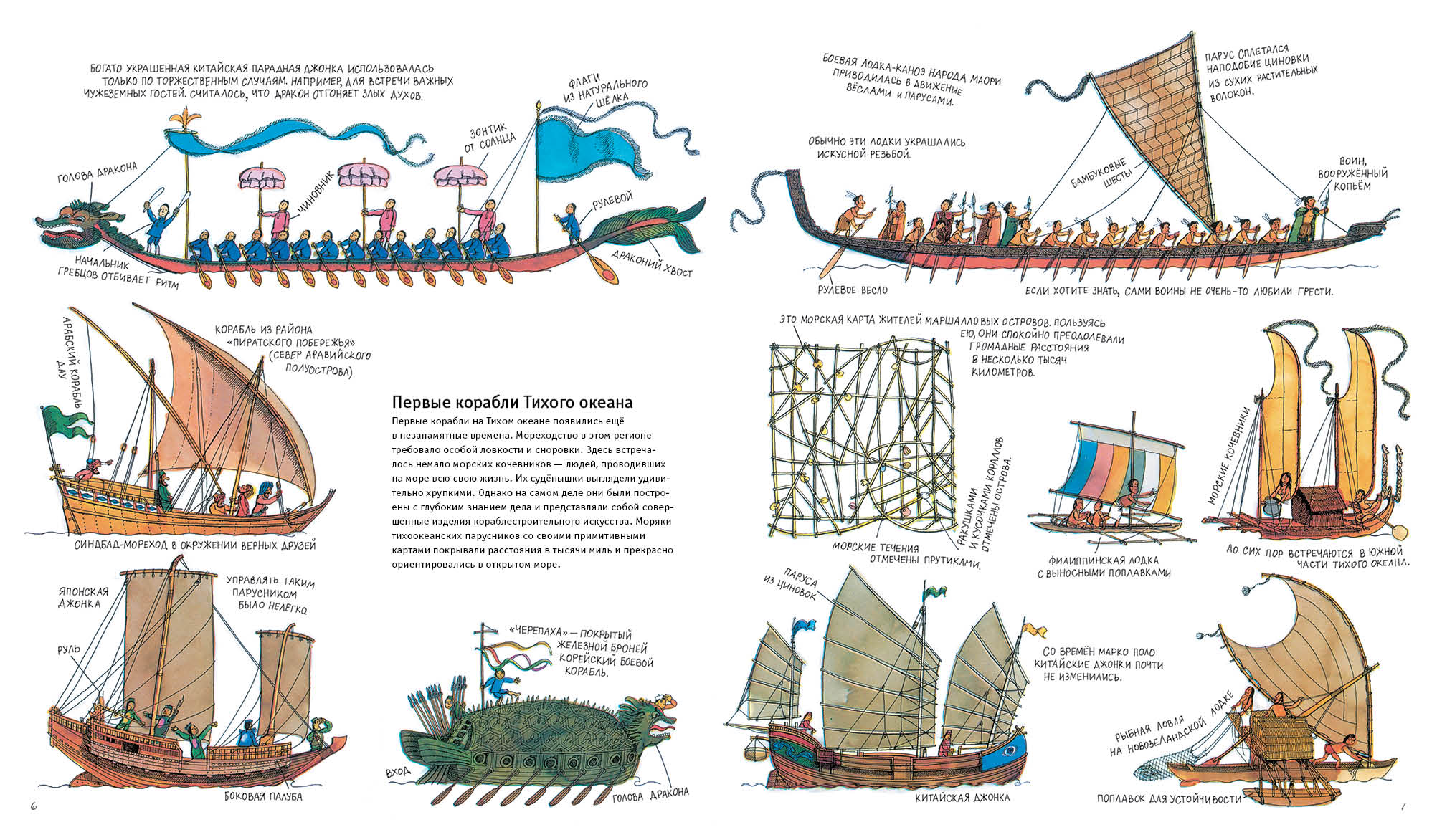 История кораблей. Корабли. Искусство навигации от первобытных времен до наших дней. Исторические названия кораблей. История кораблей для детей. Корабли рассказ для детей.
