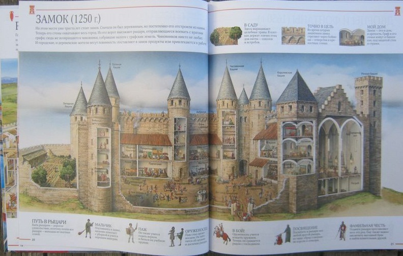 город сквозь время. город сквозь время. стив нун. стив нун. улица сквозь время книга.